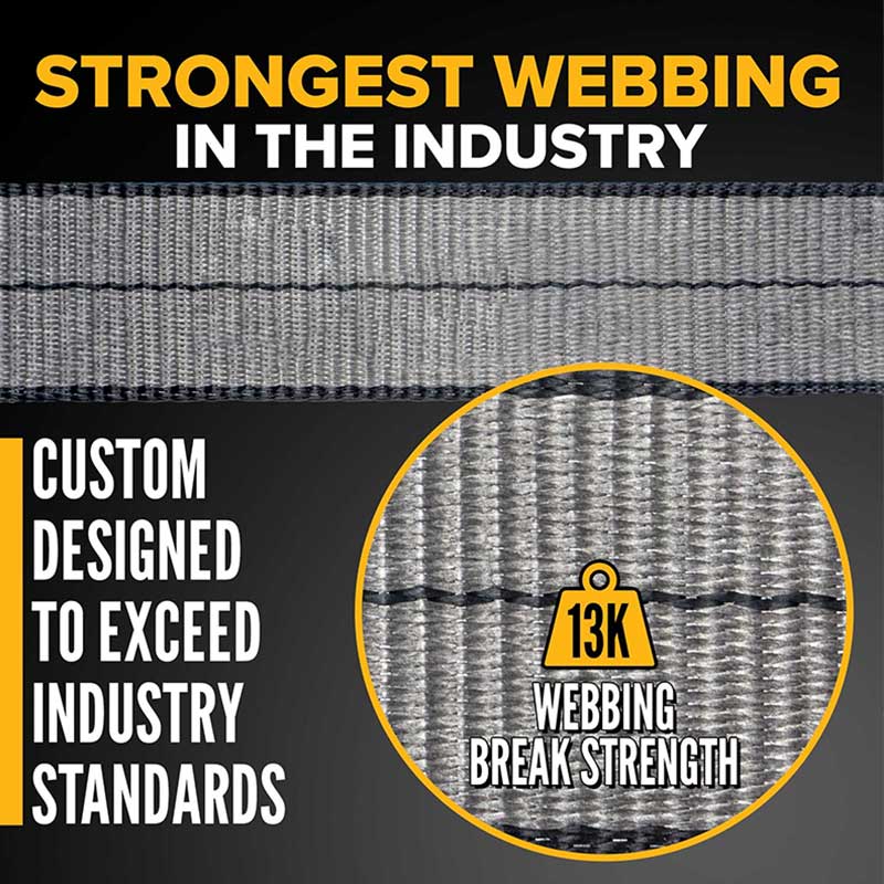 Blackline 2' X 30' Heavy-Industry -räikkähihna ketjunjatkeella
